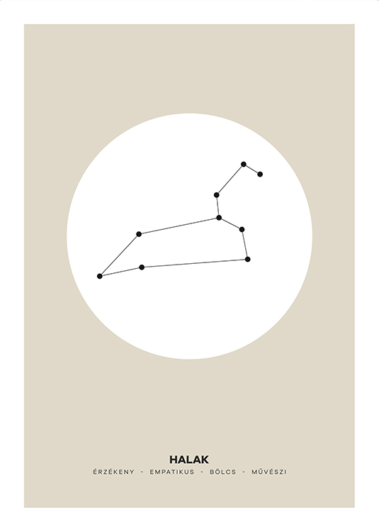 Horoszkóp feliratos személyre szabható poszter